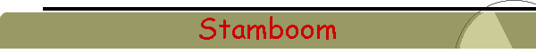 Stamboom